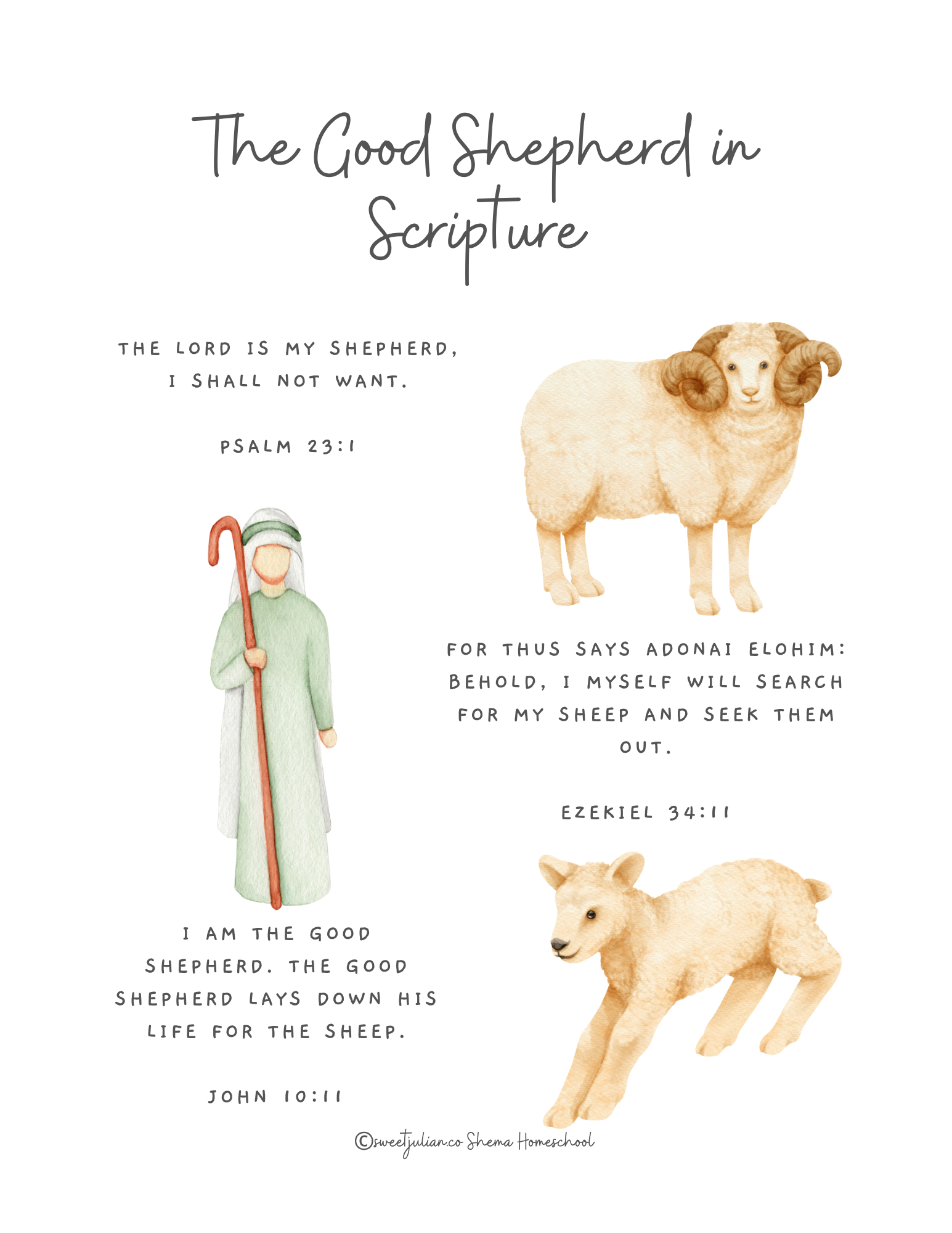 Parable of the Sheep & Goats 🐐🐏